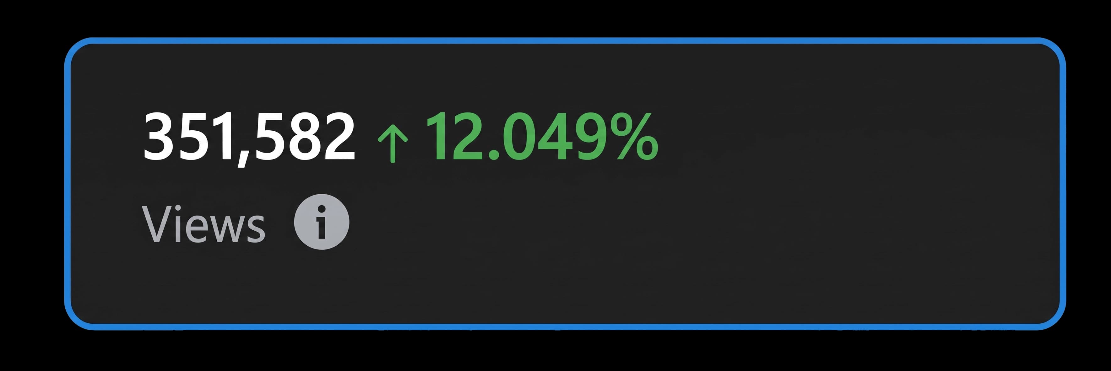 Facebook 7-day test performance results showing impressive reach with Synco